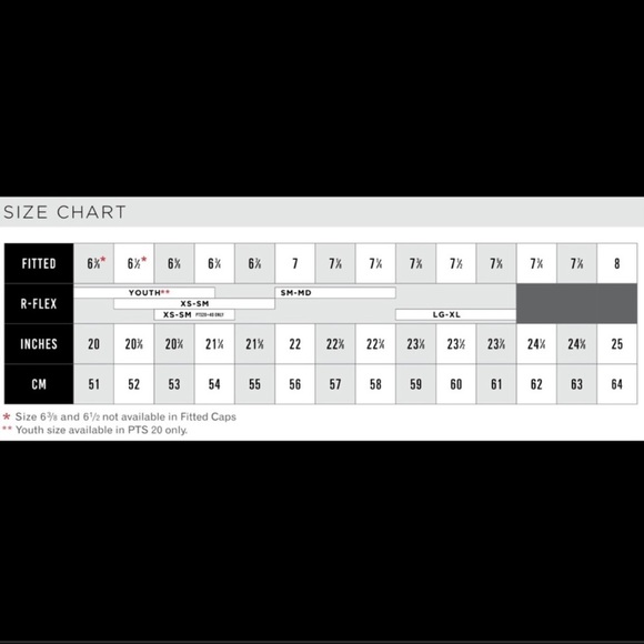 RichardsonSports Pulse Flex Fit PTS 20 Basic Cap - Picture 7 of 7